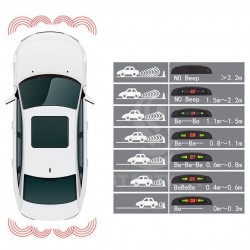 Kit senzori de parcare 4W, display LED, 4 receptori, avertizare sonora
